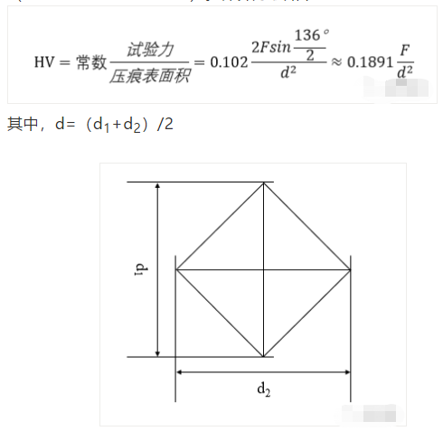 什么是维氏硬度（HV）？