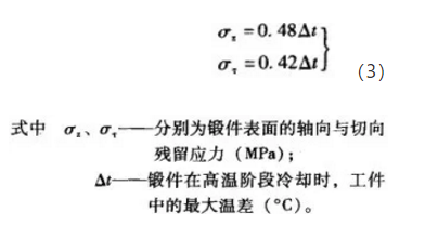回火后的冷却与残留应力
