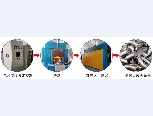 常用齿轮的热处理畸变原因及处理对策