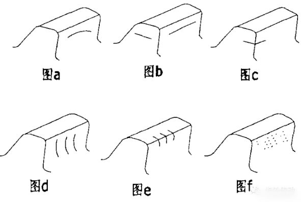 齿圈淬火裂纹和变形的防治(图2)